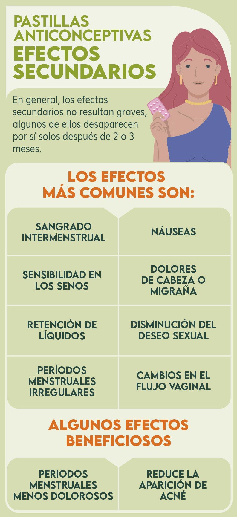 Efectos secundarios de las pastillas anticonceptivas DKV